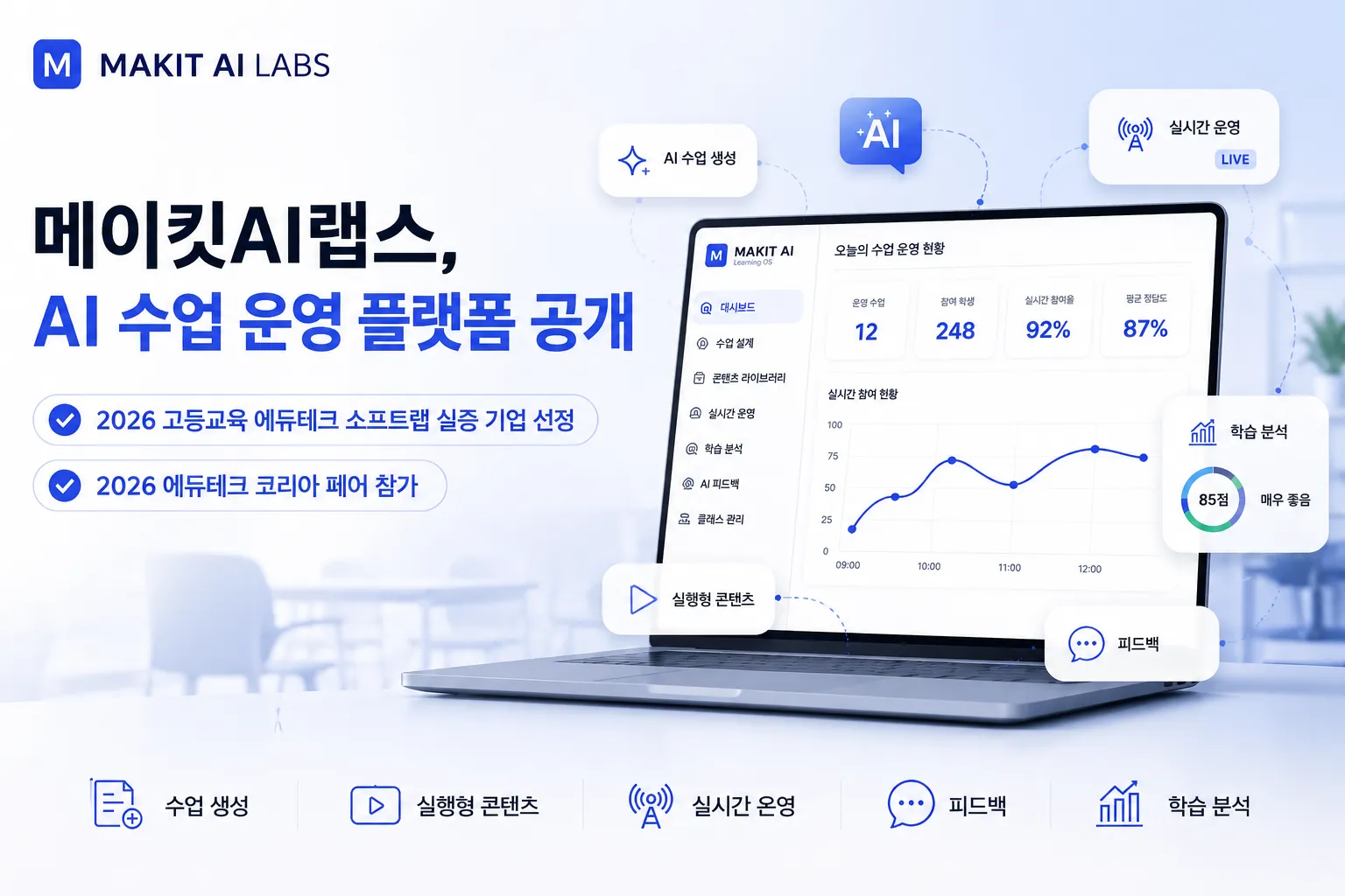 반도체 설계에서 AI 교육 설계로, 메이킷AI랩스가 소개되었습니다